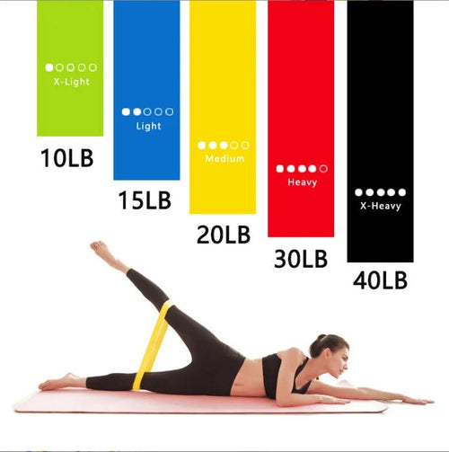 1 - 5Pcs Fitness Workout Equipment Rubber Resistance Bands Yoga Gym Elastic Gum Strength Pilates Crossfit Women Weight Sports - Lo Shop Desiderato - 1 - 5Pcs Fitness Workout Equipment Rubber Resistance Bands Yoga Gym Elastic Gum Strength Pilates Crossfit Women Weight Sports - Lo Shop Desiderato - 