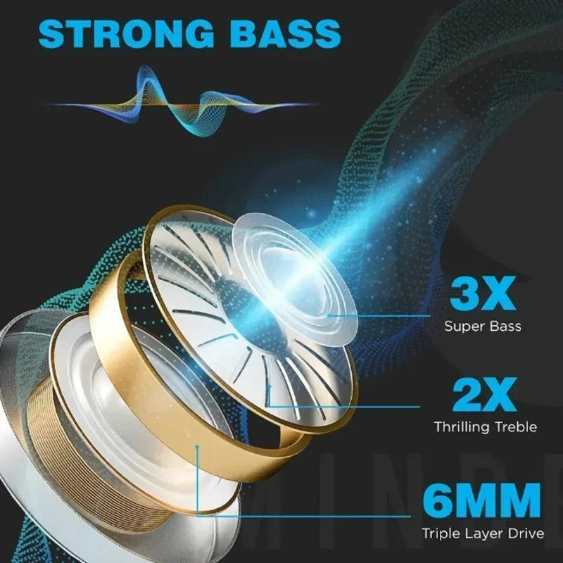 TWS F9 - 5 Earphone Bluetooth Earphones Wireless Headphones Hifi Stereo Sports Earbuds Headset Hearing Aids With Mic Handfree - Lo Shop Desiderato - TWS F9 - 5 Earphone Bluetooth Earphones Wireless Headphones Hifi Stereo Sports Earbuds Headset Hearing Aids With Mic Handfree - Lo Shop Desiderato - 