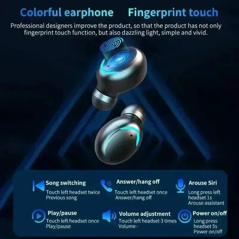 TWS F9 - 5 Earphone Bluetooth Earphones Wireless Headphones Hifi Stereo Sports Earbuds Headset Hearing Aids With Mic Handfree - Lo Shop Desiderato - TWS F9 - 5 Earphone Bluetooth Earphones Wireless Headphones Hifi Stereo Sports Earbuds Headset Hearing Aids With Mic Handfree - Lo Shop Desiderato - 