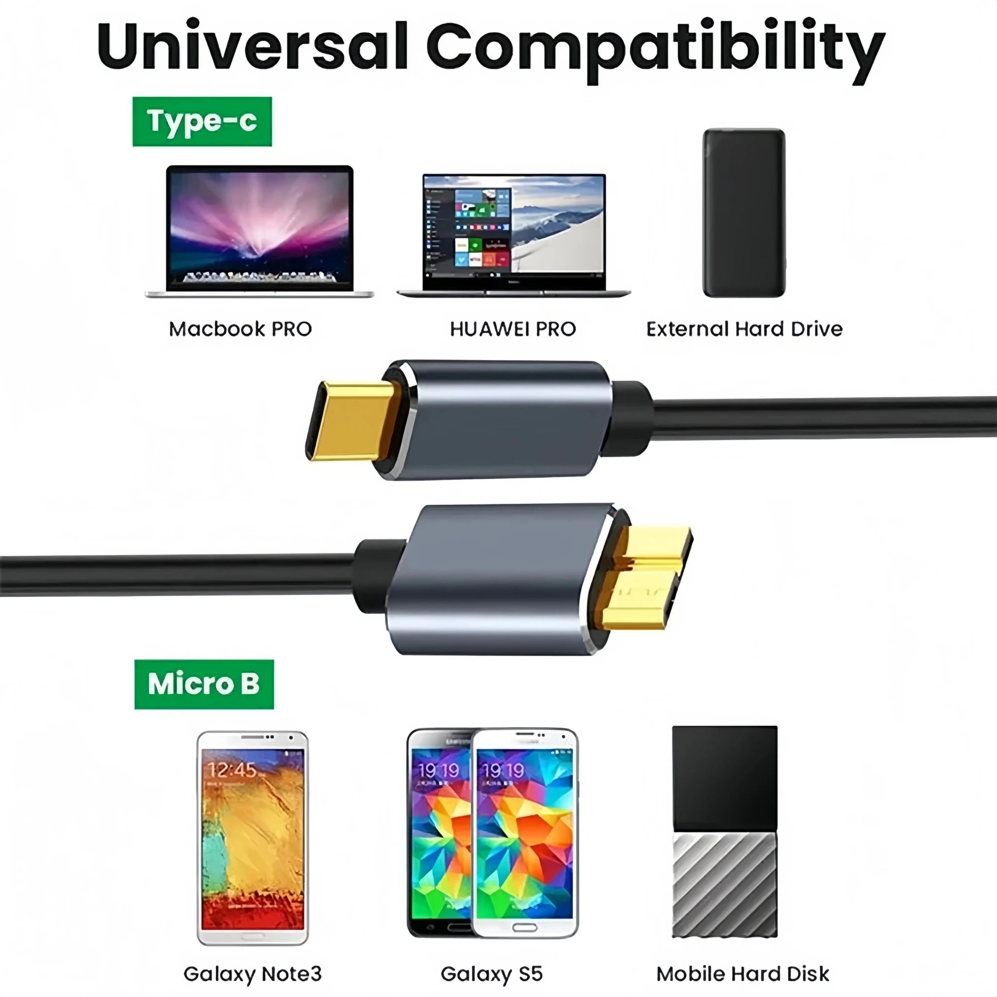 USB C to Micro B Cable 3.0(5Gbps),Type C Male to Micro B Female,for External Hard Drive/SSD (Toshiba,WD,Seagate),MacBook,Laptop - Lo Shop Desiderato - USB C to Micro B Cable 3.0(5Gbps),Type C Male to Micro B Female,for External Hard Drive/SSD (Toshiba,WD,Seagate),MacBook,Laptop - Lo Shop Desiderato - 