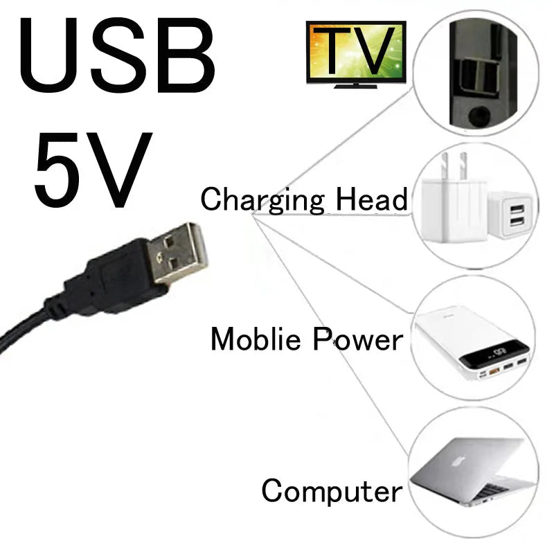 USB Night Light Mini Luces LED Light USB Plug Lamp Power Bank Charging USB Book Lights Round Reading Eye Protection Lamp - Lo Shop Desiderato - USB Night Light Mini Luces LED Light USB Plug Lamp Power Bank Charging USB Book Lights Round Reading Eye Protection Lamp - Lo Shop Desiderato - 
