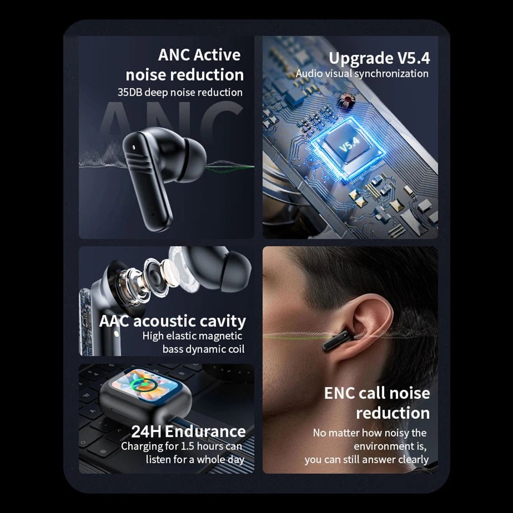 Wireless Earbuds With Touch Screen In - Ear Earphone ANC Noise Cancellation Long Battery ENC Mic Compatible For IOS Android - Lo Shop Desiderato - Wireless Earbuds With Touch Screen In - Ear Earphone ANC Noise Cancellation Long Battery ENC Mic Compatible For IOS Android - Lo Shop Desiderato - 